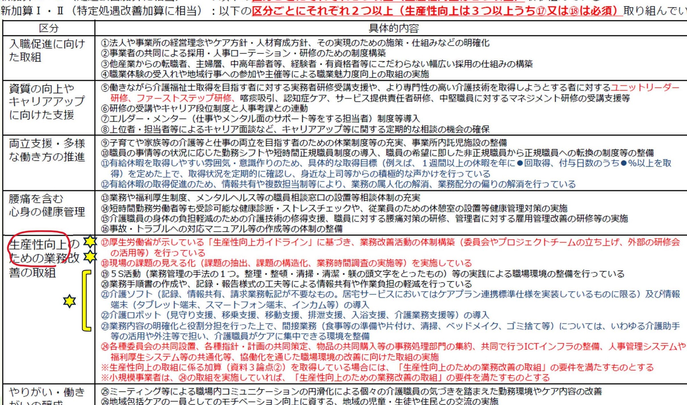 職場環境要件セミナー1(改)